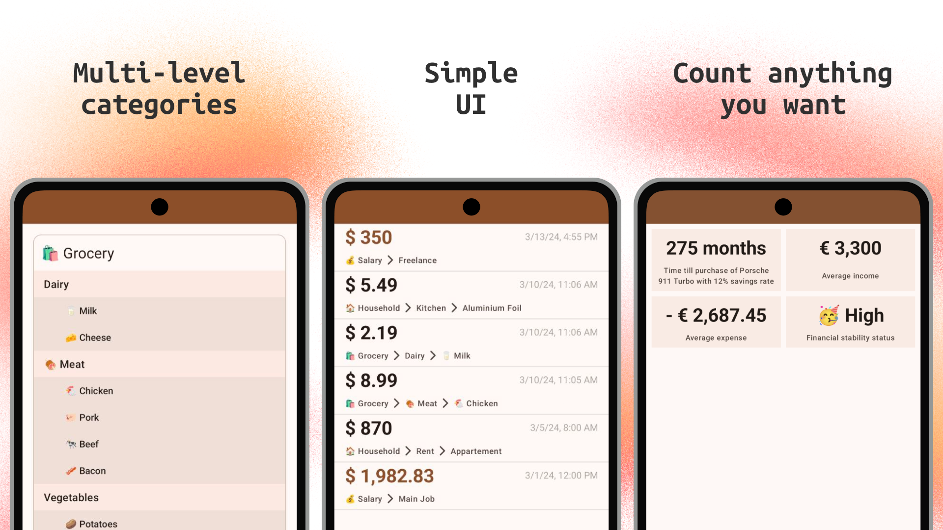 Echo Budget Screenshots